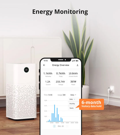 S60 Smart Plug Overload Protection Wi-Fi Outlet Multi-Platform Support (Alexa/Google/IFTTT) EU/UK Energy Saving Socket