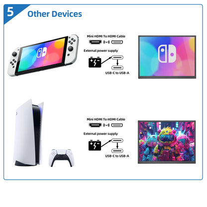10.5-Inch Portable Monitor 1280P High-Definition 100% sRGB Color Gamut Eye Protection Low Blue Light Switch/PS5/XBox Universal Expansion Screen for Mobile Phones/Computers