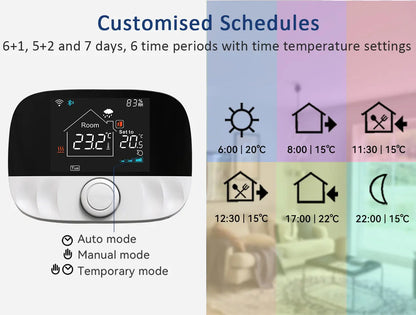 Smart WiFi RF 868Hz Wireless Thermostat for Gas Boiler & Floor Heating Tuya/Google/Alexa Compatible Programmable Temperature Controller with Battery Power