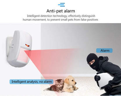 Tuya Smart WiFi GSM Home Alarm System 433MHz Wireless Burglar Security with Alexa/Google Home CE/FCC Certified