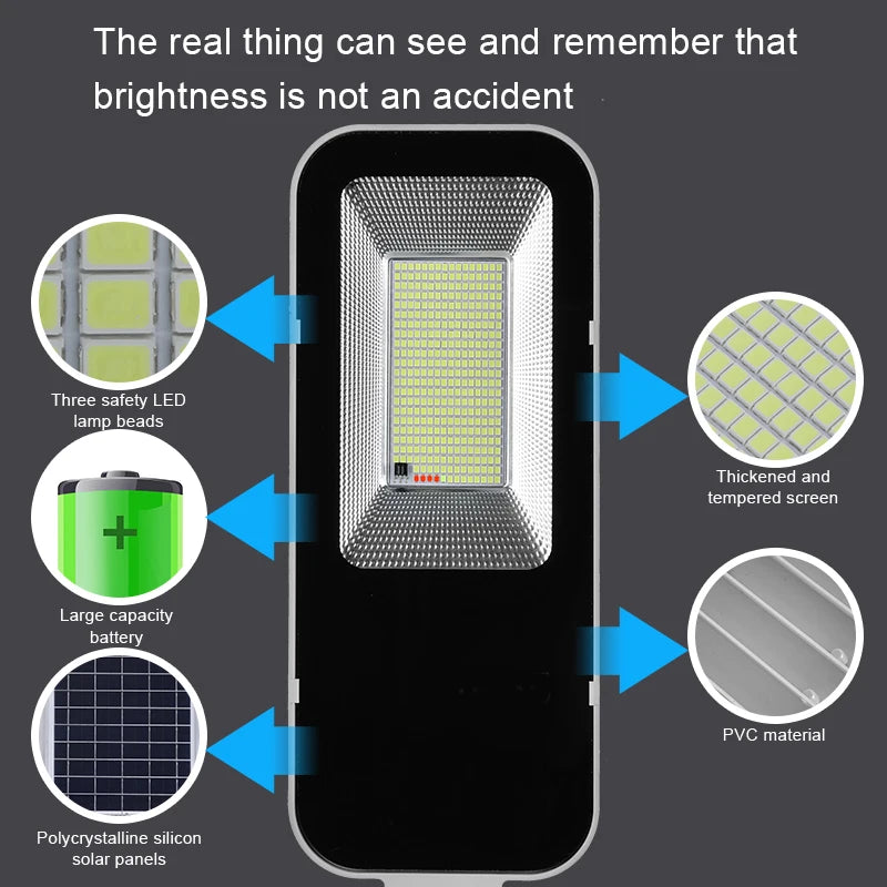 Professionelle 200-W-Solar-LED-Straßenlaterne, 6000 mAh Kapazität, Dämmerungssensor, ideal für die Beleuchtung von Garagen/Gärten/Wegen