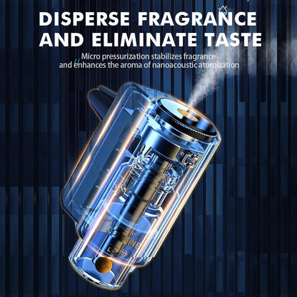 Humidificateur, diffuseur d'aromathérapie, diffuseur d'huiles essentielles, désodorisant pour voiture, voiture intelligente 