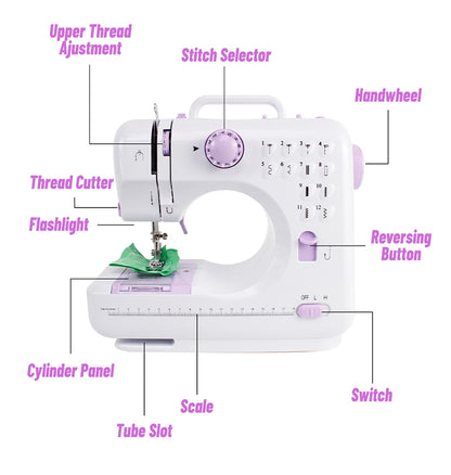 Intelligent speed regulation electric sewing machine, home small 12 thread patterns+LED lighting, travel portable DIY hand tools