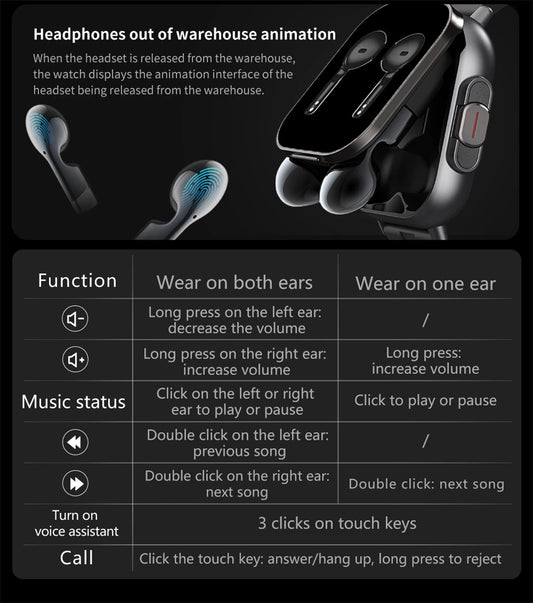 Ultra 2-in-1 Smart Watch with Bluetooth Earphones GPS + Heart Rate Monitor 1.91" HD Touchscreen 3-Day Battery IP67 Waterproof