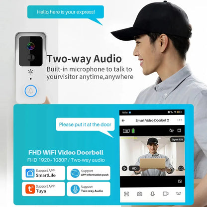 Tuya Smart 5G/2.4G WiFi Video Doorbell 1080P HD Outdoor Wireless Camera, Weatherproof Intercom, Motion Detection Two-Way Audio AC/DC Power Remote Access Compatible with Alexa/Google Assistant