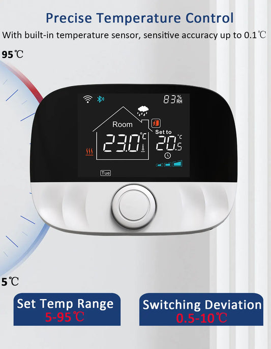 Smart WiFi RF 868Hz Wireless Thermostat for Gas Boiler & Floor Heating Tuya/Google/Alexa Compatible Programmable Temperature Controller with Battery Power