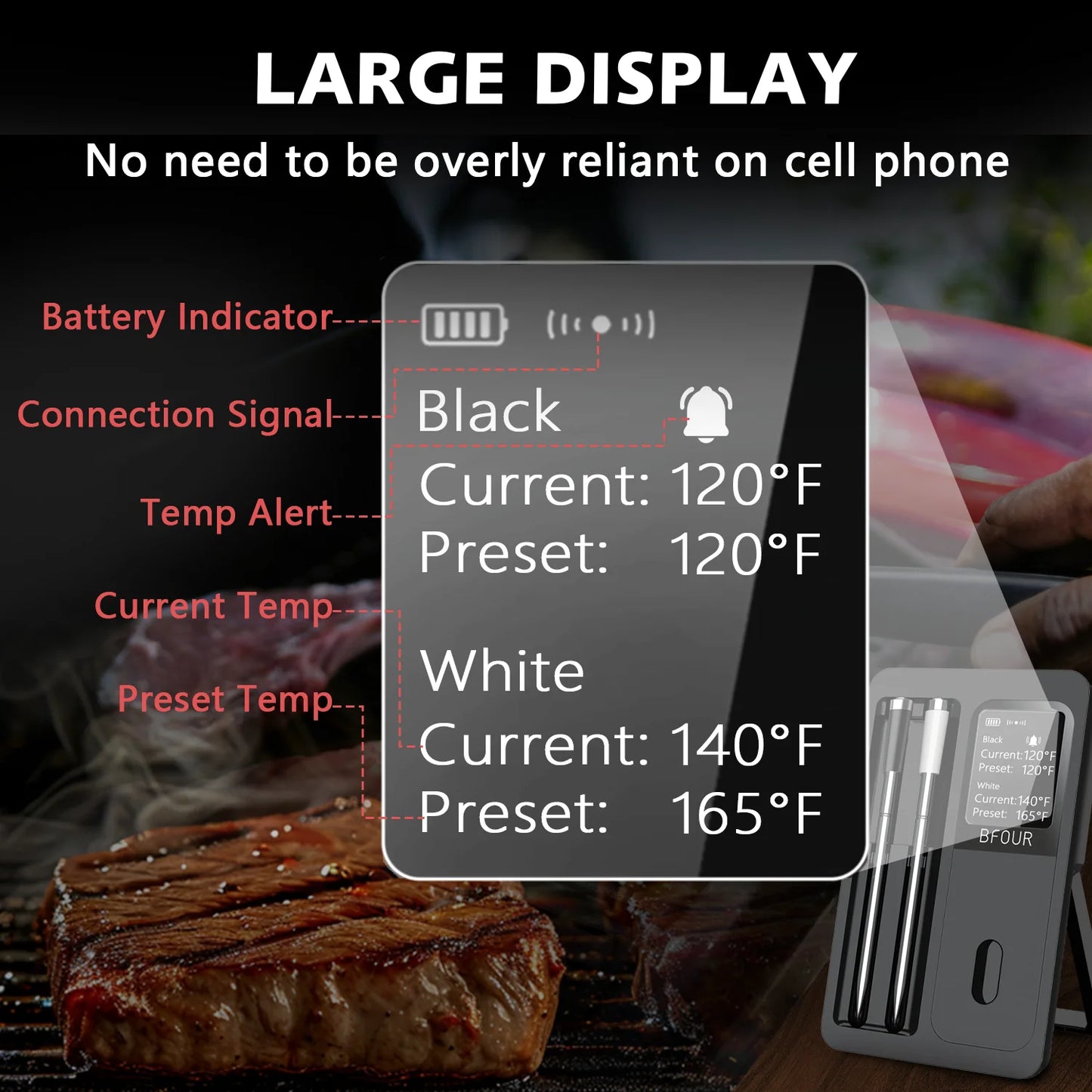 Equipped with an LCD Screen Enhancer, it can Charge Barbecue Grills for Smokers, Wireless Bluetooth Meat Thermometer, IP67 Waterproof Probe