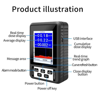 ‌XR-1 Portable Geiger Counter Nuclear Radiation Detector with Marble Testing Mode 0.1μSv/h High Accuracy for X-Ray/Gamma/Beta