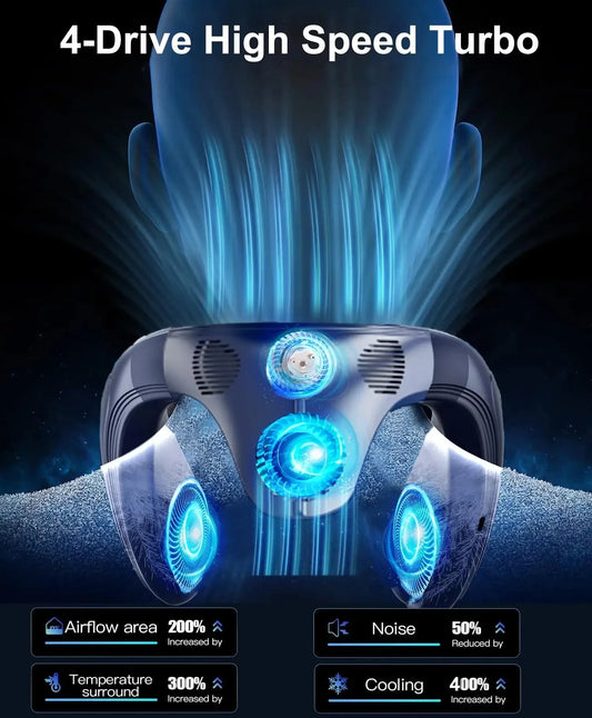 Ventilateur de cou portable, rechargeable par USB, sans pales, pour l'extérieur et le bureau 