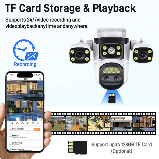 20MP 4K WiFi Security Camera 360° 10X Zoom 4-Lens Surveillance System Wireless IP CCTV with 4-Screen Display